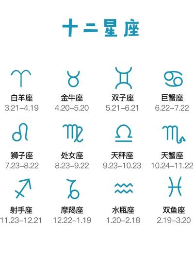 12月22號是什麼星座|12星座月份｜星座日期表+性格特質+星座四象一